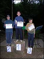Olympijské hry - vyhodnocení